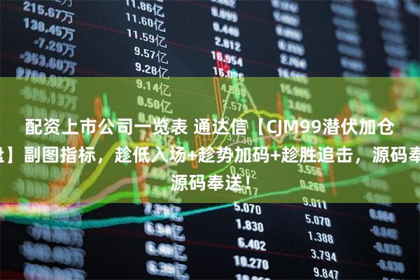 配资上市公司一览表 通达信【CJM99潜伏加仓操盘】副图指标，趁低入场+趁势加码+趁胜追击，源码奉送！